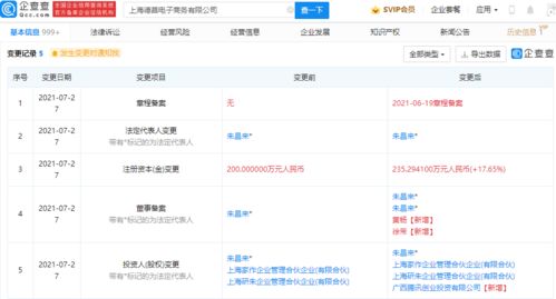 騰訊投資德菖電子商務公司，深化電商與貿(mào)易經(jīng)紀布局